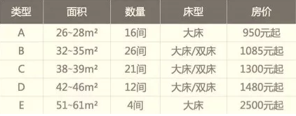 2500元一晚的無(wú)印良品酒店，貴在上了環(huán)保的萬(wàn)磊產(chǎn)品！